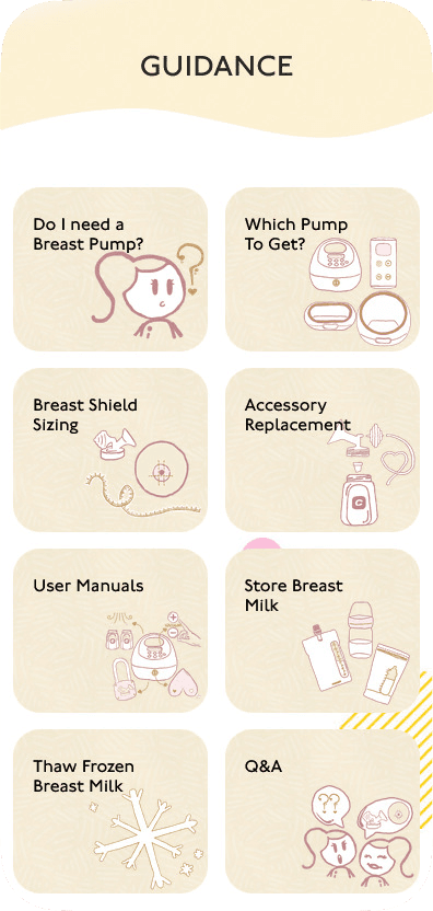 Spectra case study visual